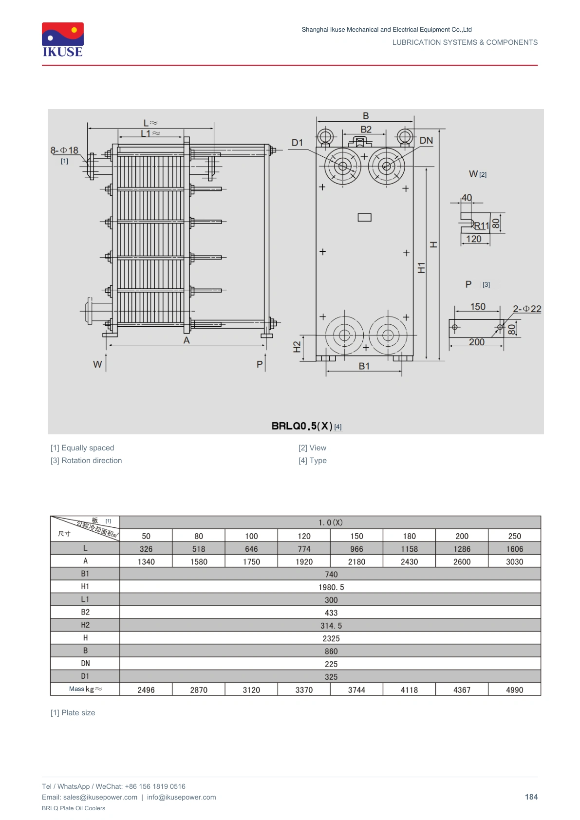 IKUSE BRLQ Plate Oil Coolers image 11