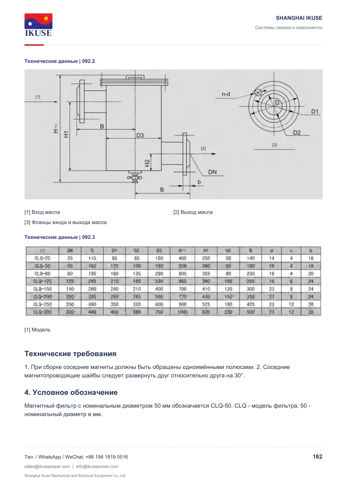 IKUSE Магнитный фильтр CLQ, фото 3