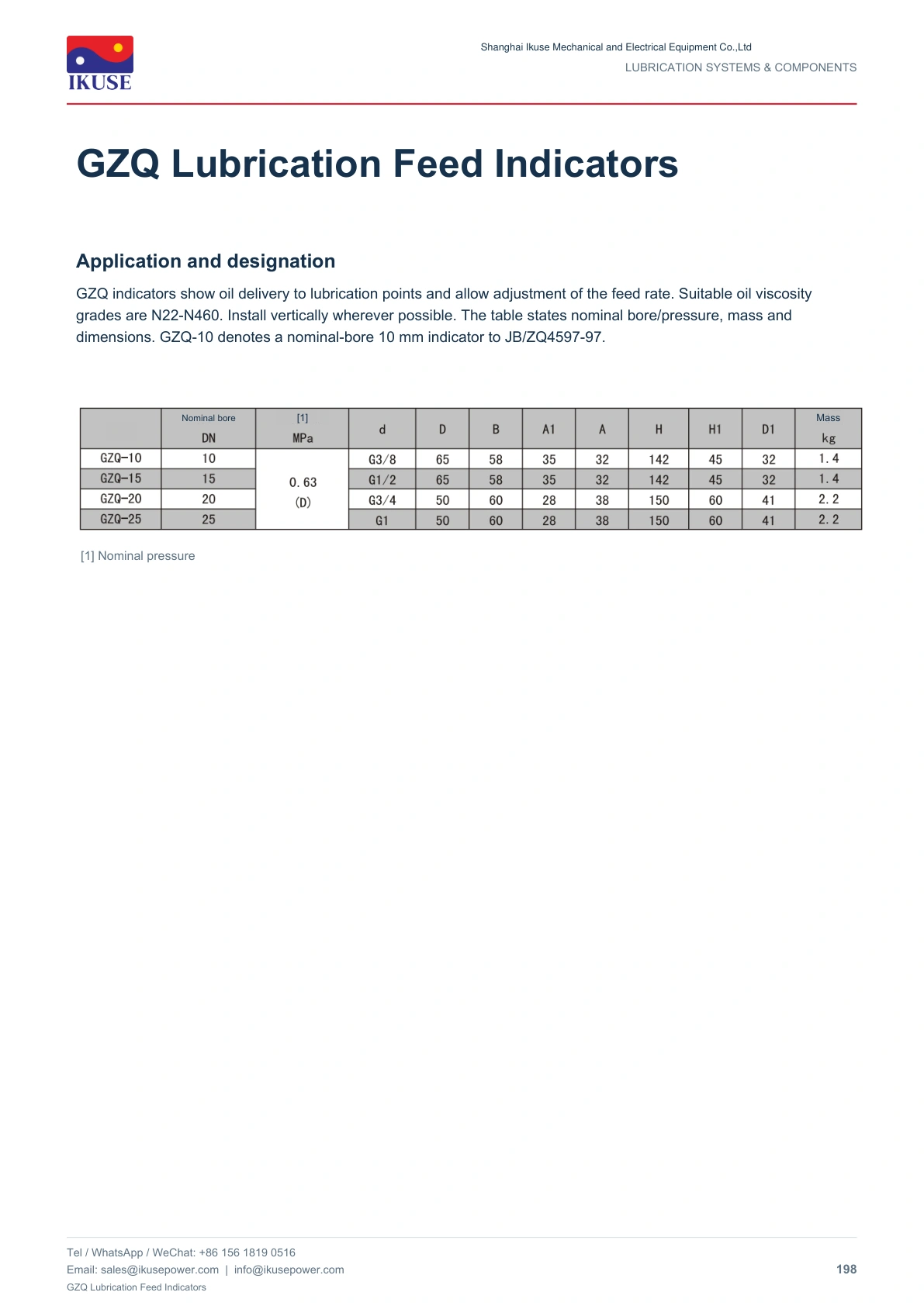 IKUSE GZQ Lubrication Feed Indicators image 2