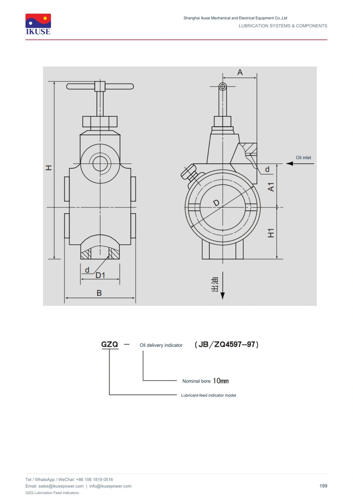 IKUSE GZQ Lubrication Feed Indicators image 3