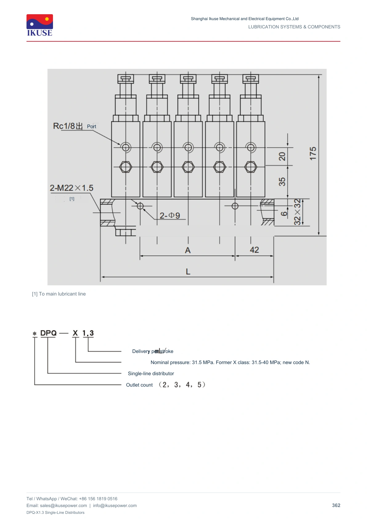 IKUSE DPQ-X1.3 Single-Line Distributors image 3