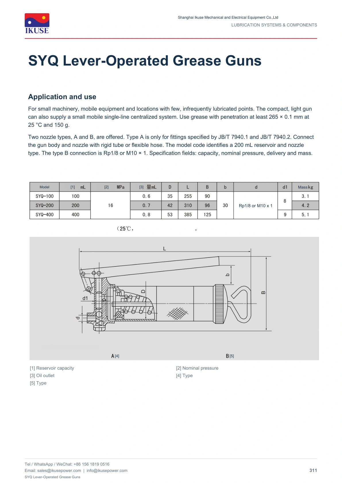 IKUSE SYQ Lever-Operated Grease Guns image 2
