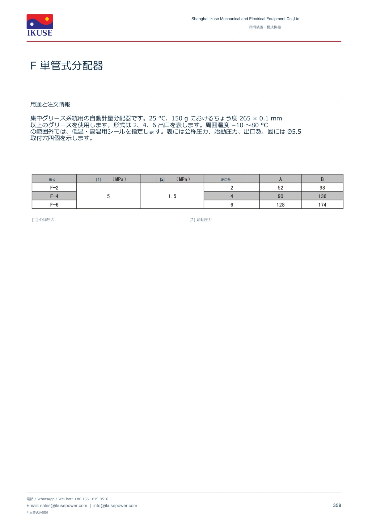 IKUSE F 単管式分配器画像2
