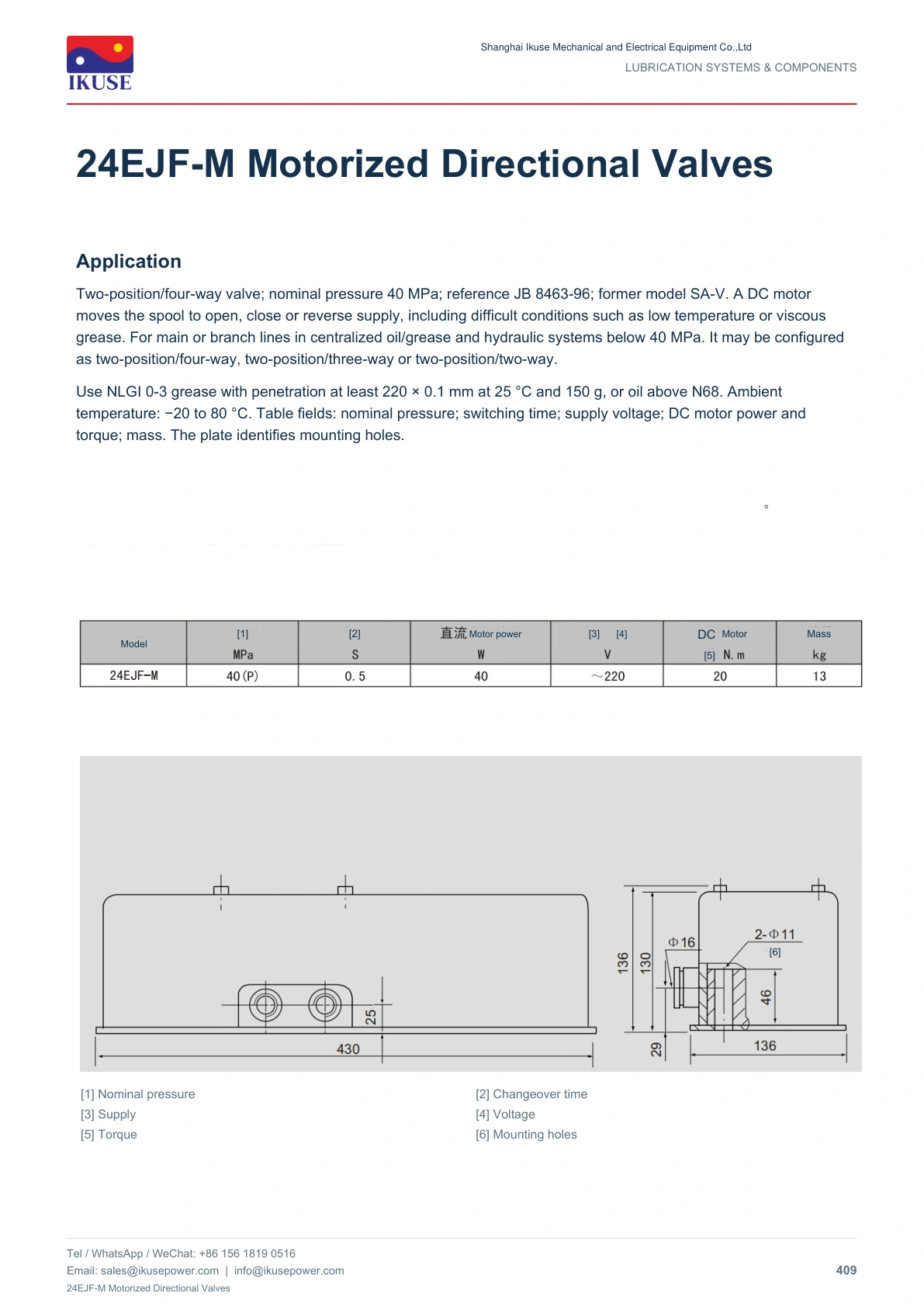 IKUSE 24EJF-M Motorized Directional Valves image 2