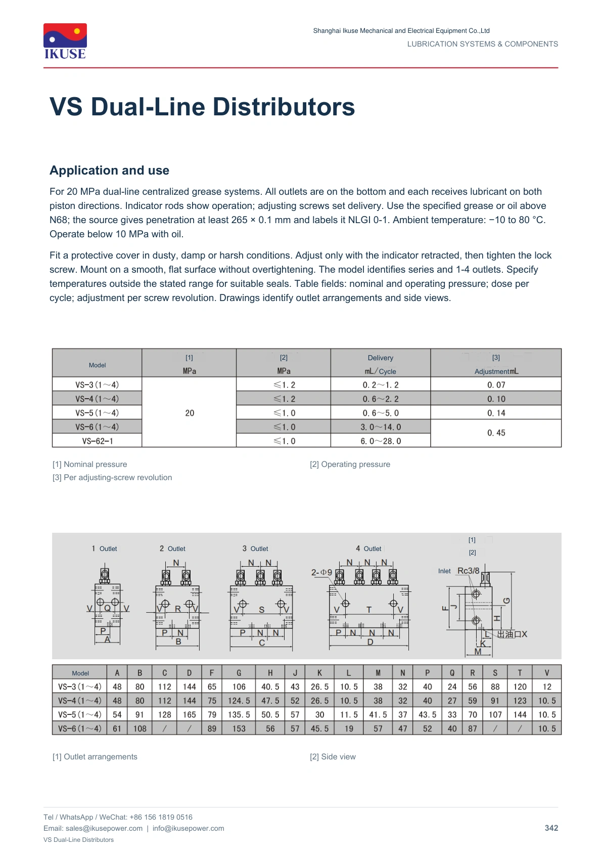 IKUSE VS Dual-Line Distributors image 2