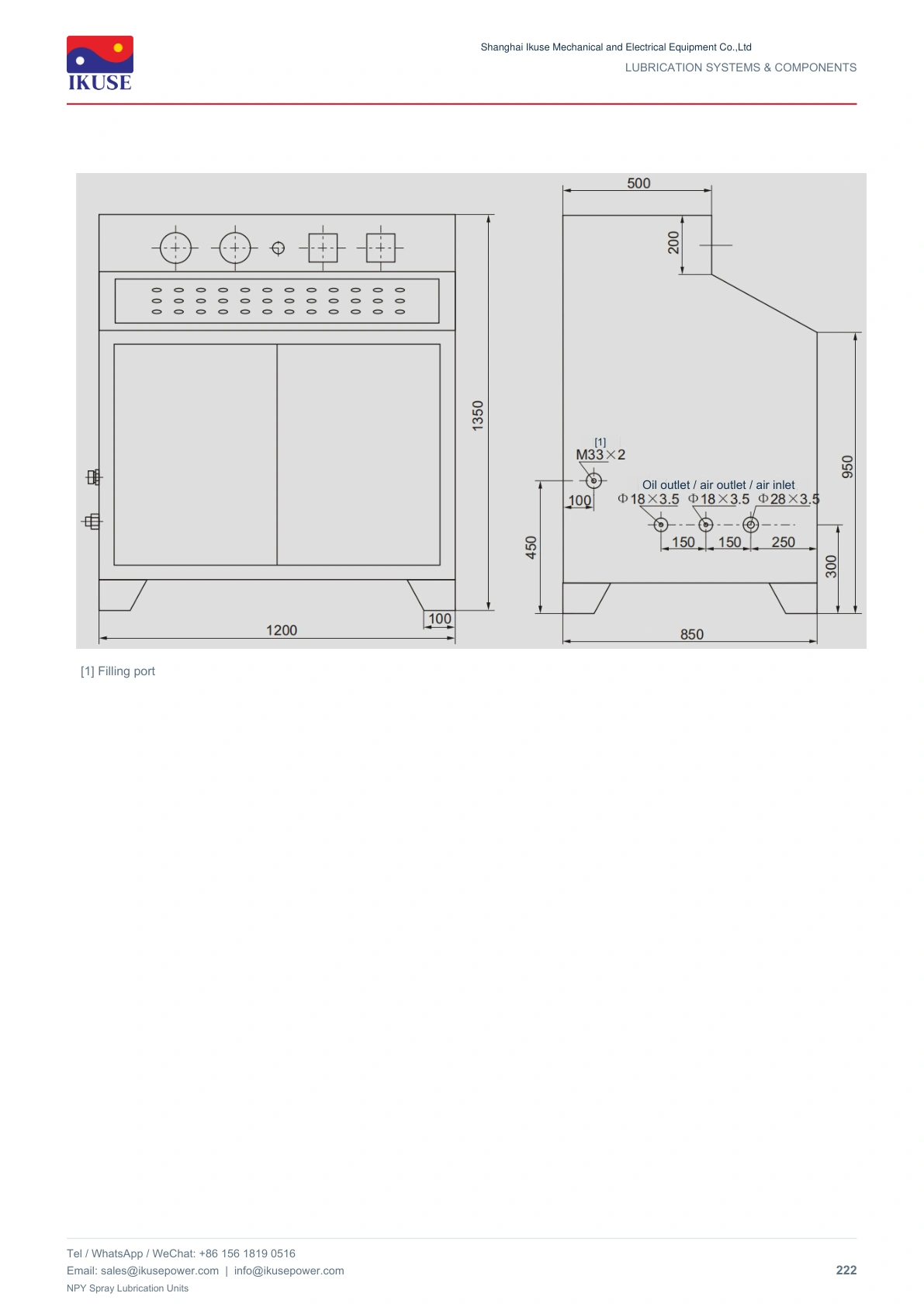 IKUSE NPY Spray Lubrication Units image 4