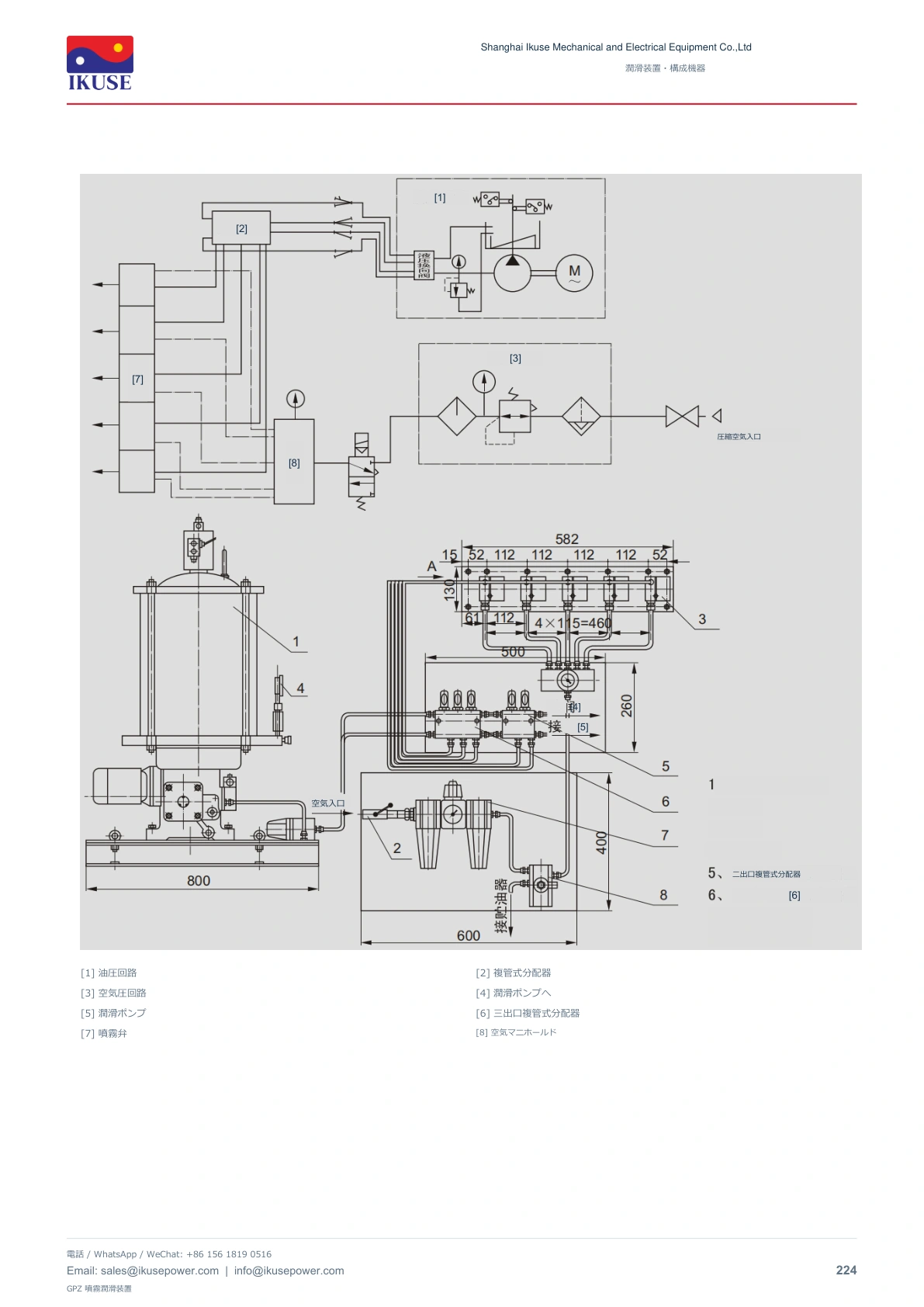 IKUSE GPZ 噴霧潤滑装置画像3