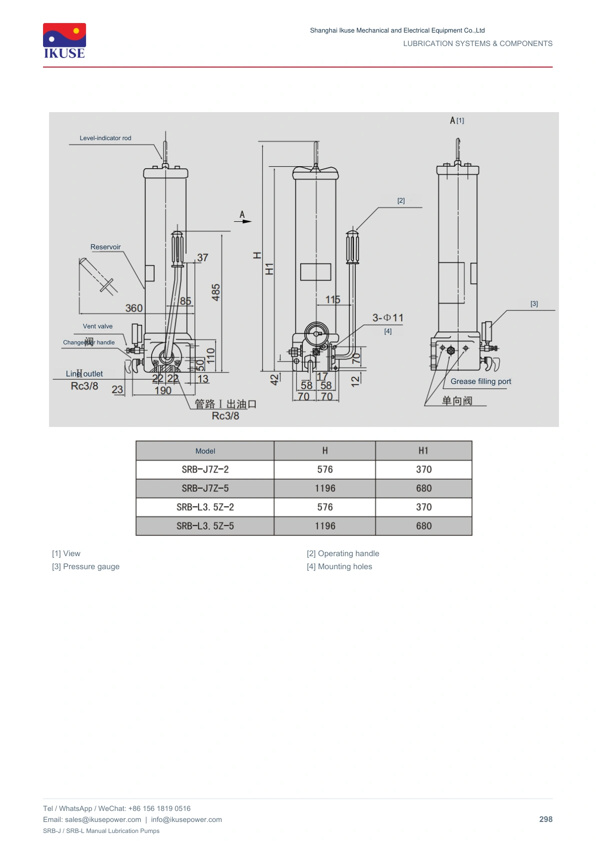 IKUSE SRB-J / SRB-L Manual Lubrication Pumps image 3