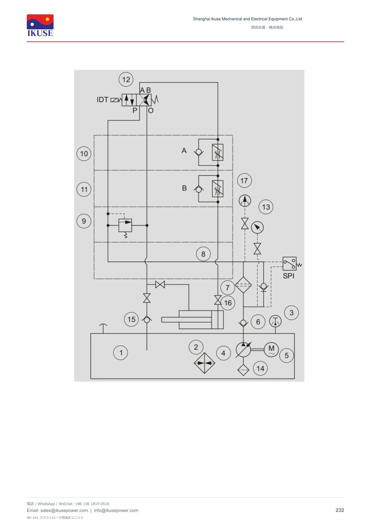 IKUSE NC-141 スラストローラ用油圧ユニット画像4