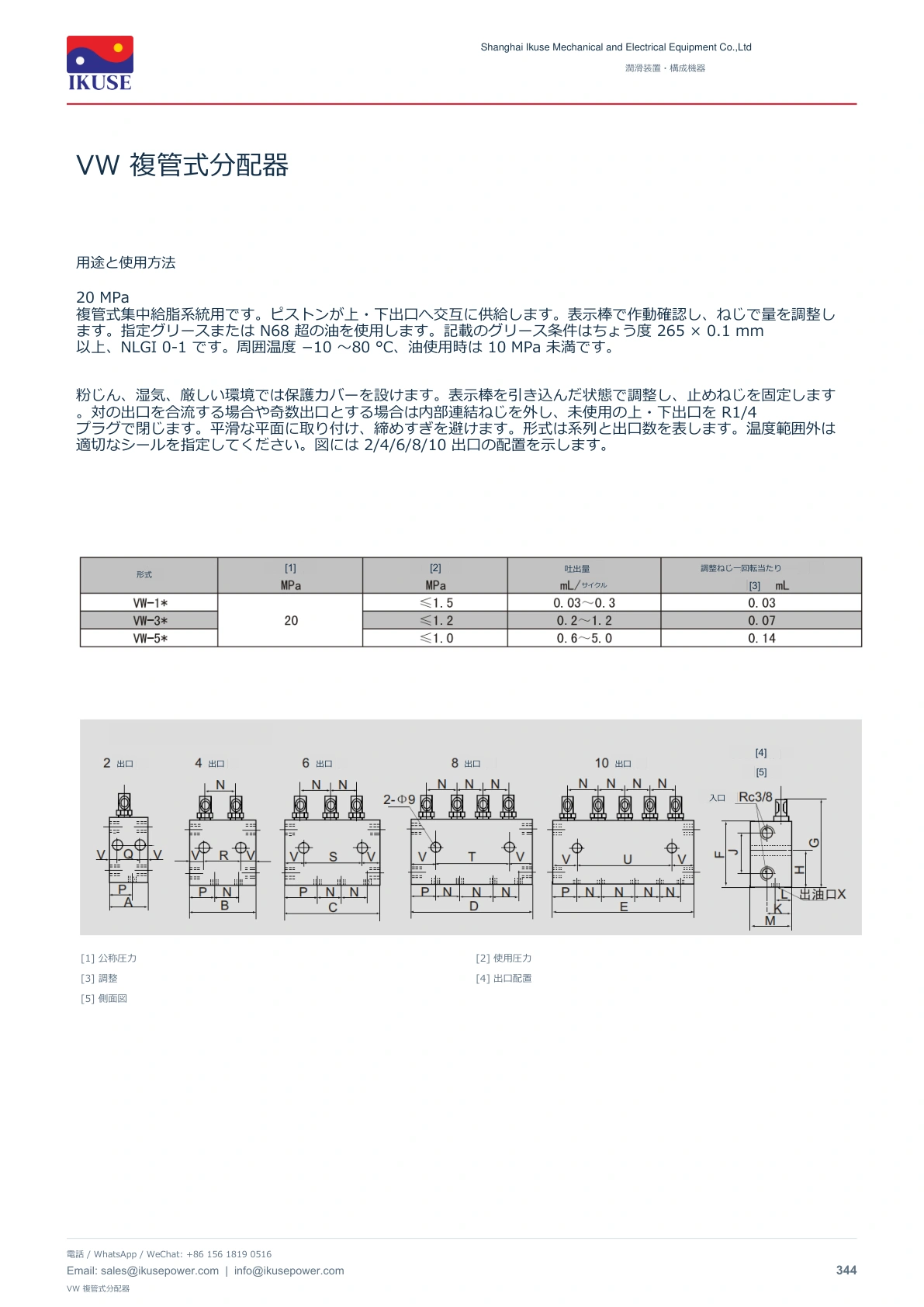 IKUSE VW 複管式分配器画像2
