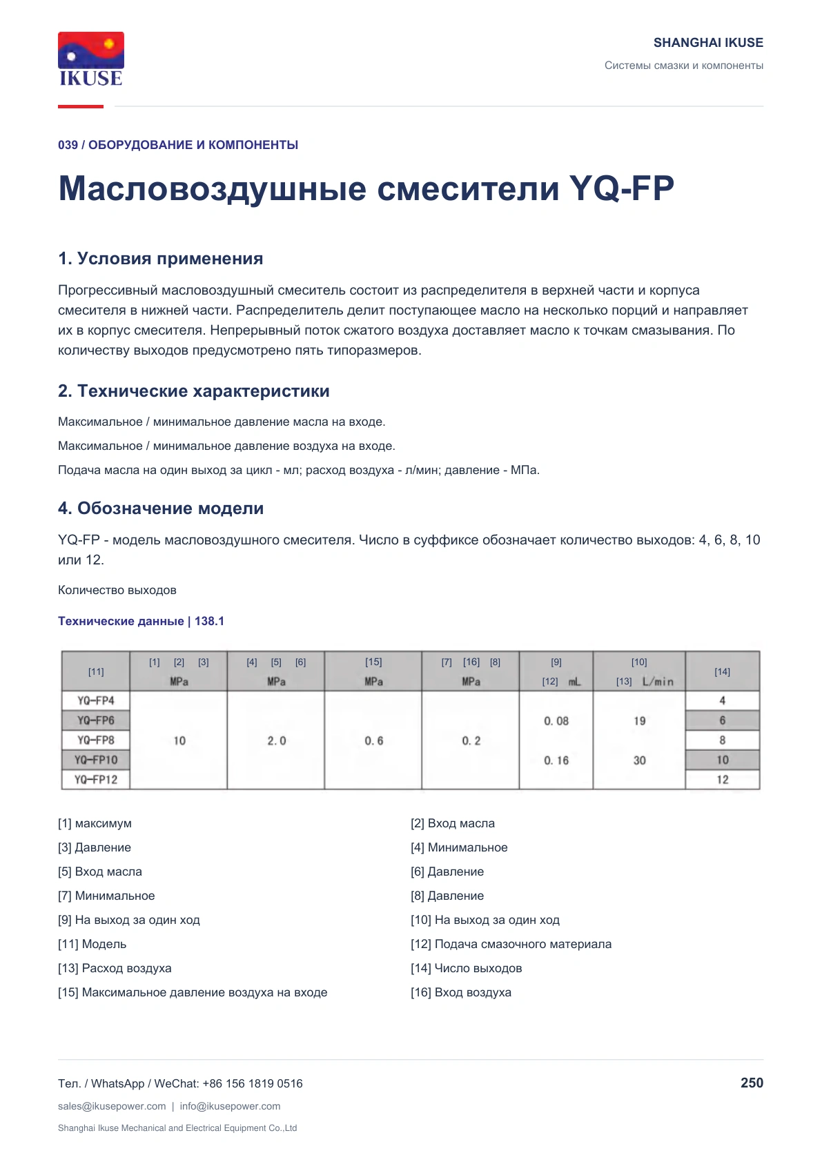IKUSE Масловоздушные смесители YQ-FP, фото 2
