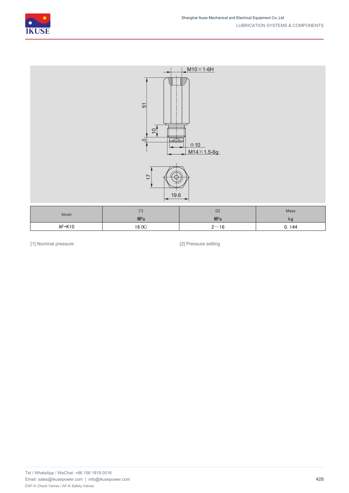 IKUSE DXF-K Check Valves / AF-K Safety Valves image 3