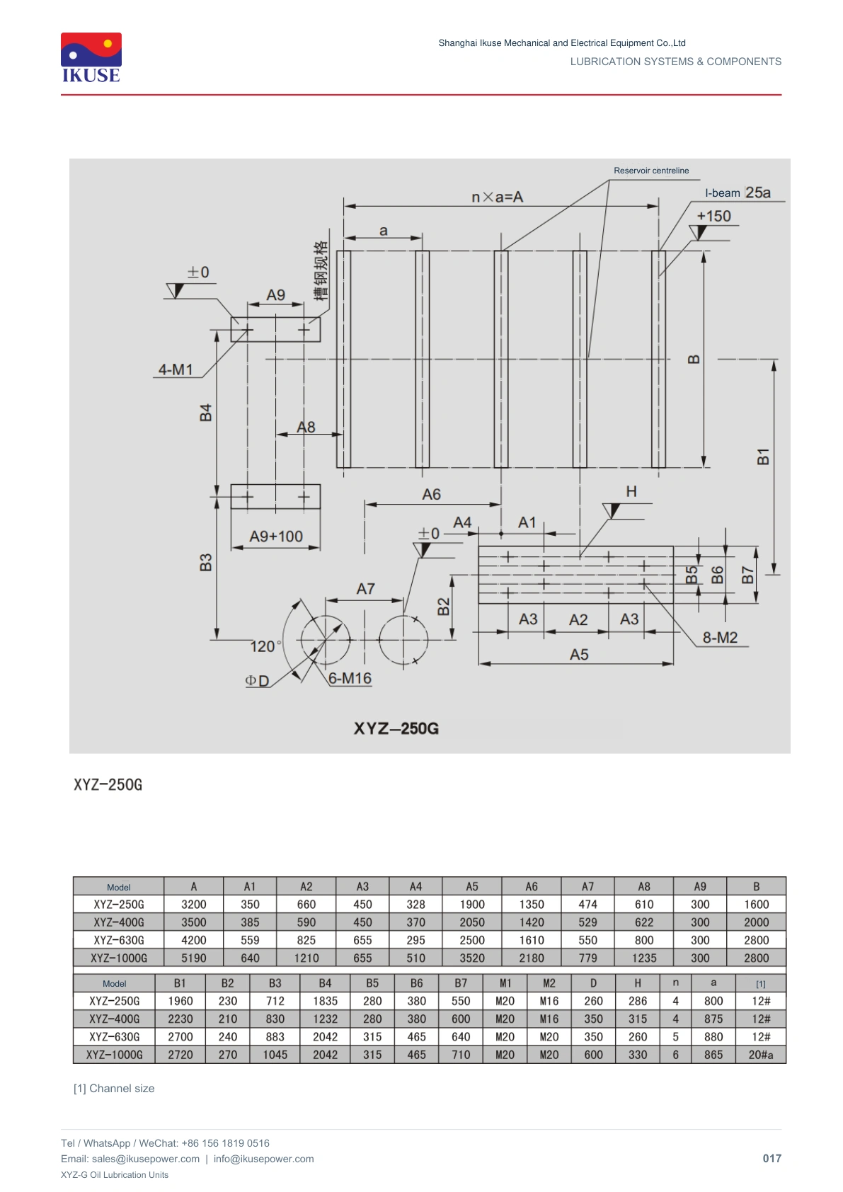 IKUSE XYZ-G Oil Lubrication Units image 11