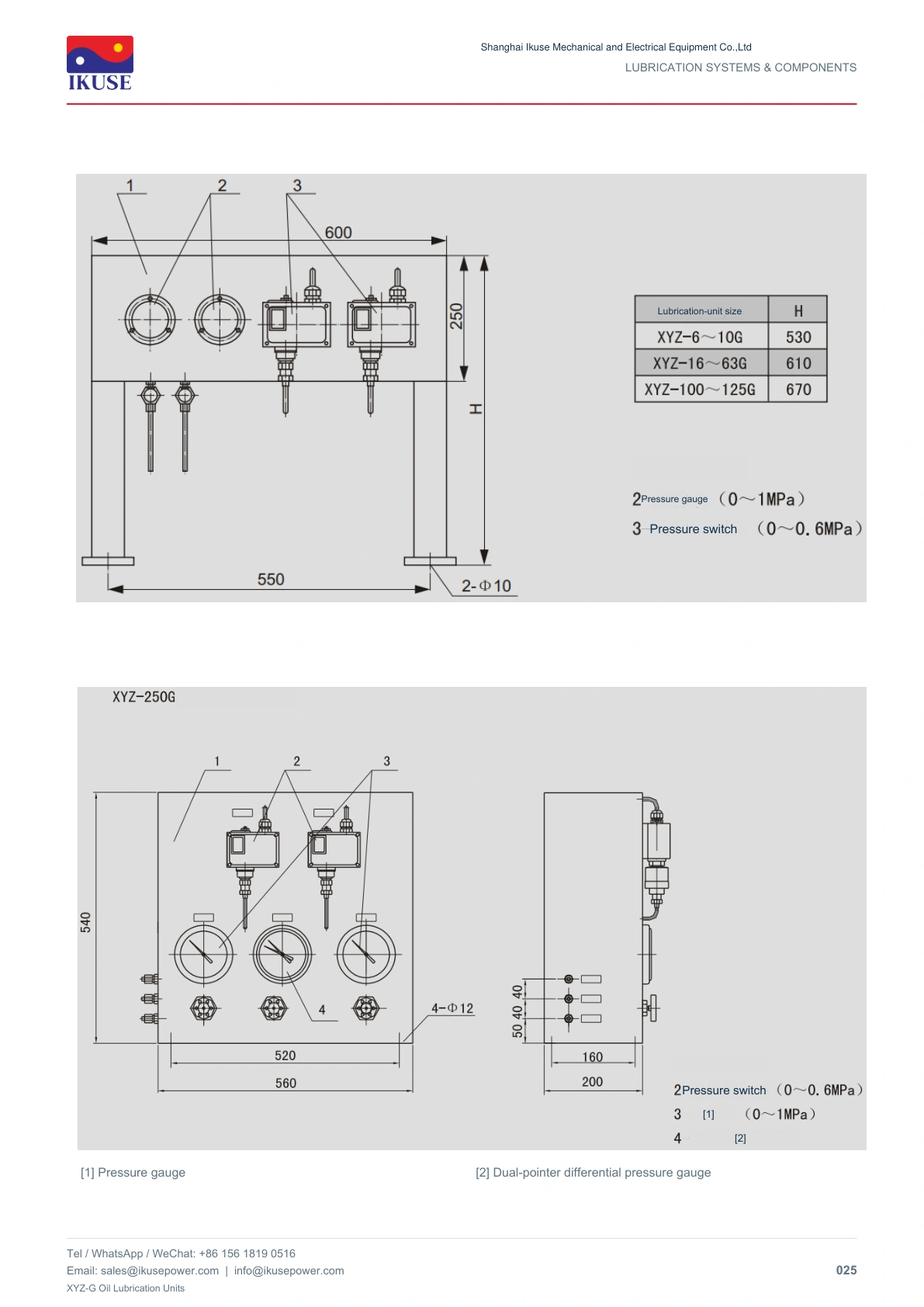 IKUSE XYZ-G Oil Lubrication Units image 19