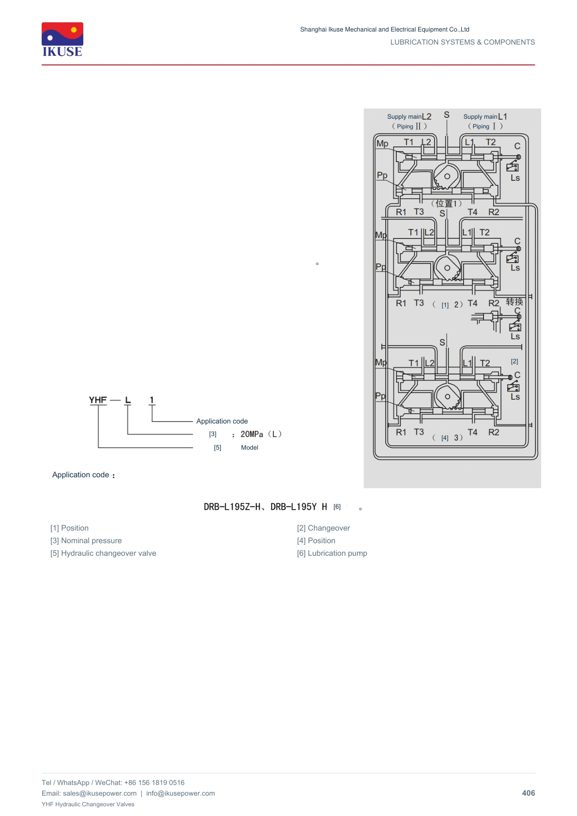 IKUSE YHF Hydraulic Changeover Valves image 3