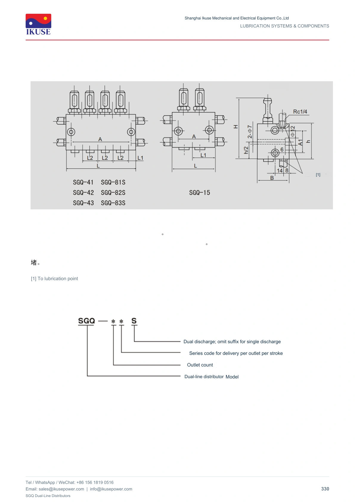 IKUSE SGQ Dual-Line Distributors image 4