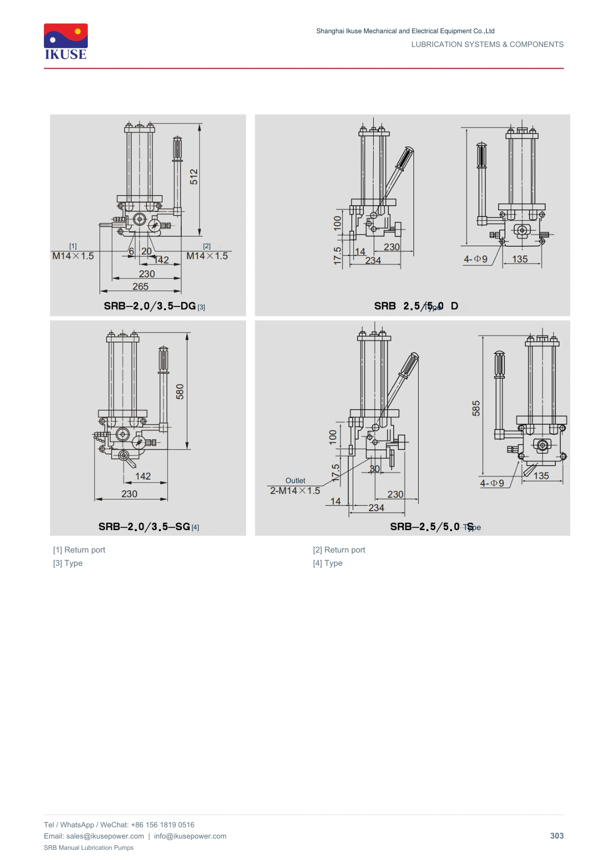 IKUSE SRB Manual Lubrication Pumps image 5