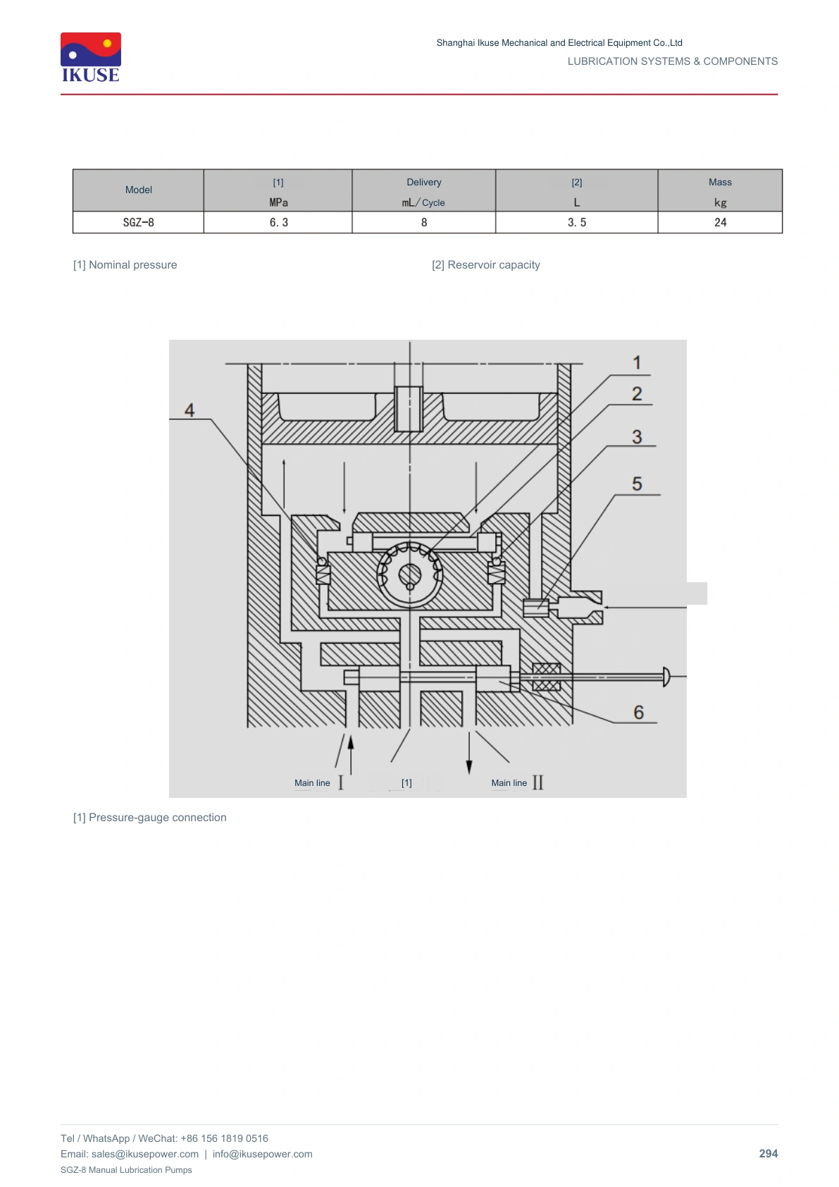 IKUSE SGZ-8 Manual Lubrication Pumps image 3