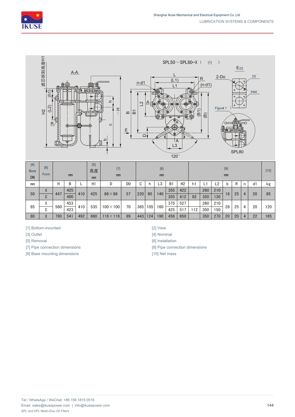 IKUSE SPL and DPL Mesh-Disc Oil Filters image 5