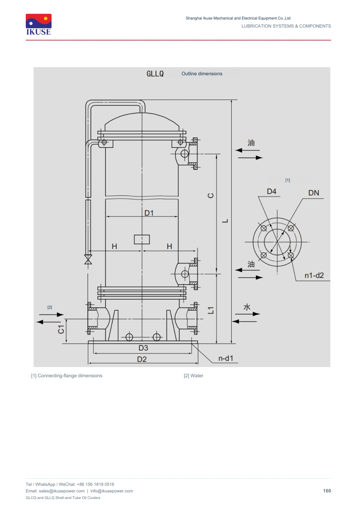 IKUSE GLCQ and GLLQ Shell-and-Tube Oil Coolers image 7