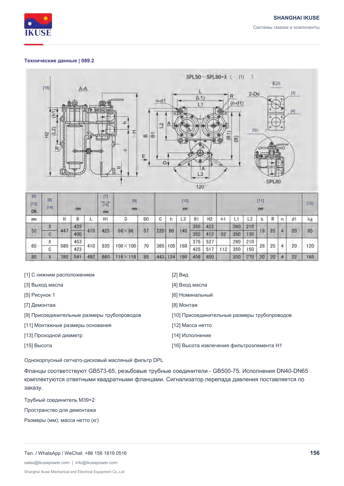 IKUSE Сетчато-дисковые масляные фильтры SPL, DPL, фото 6