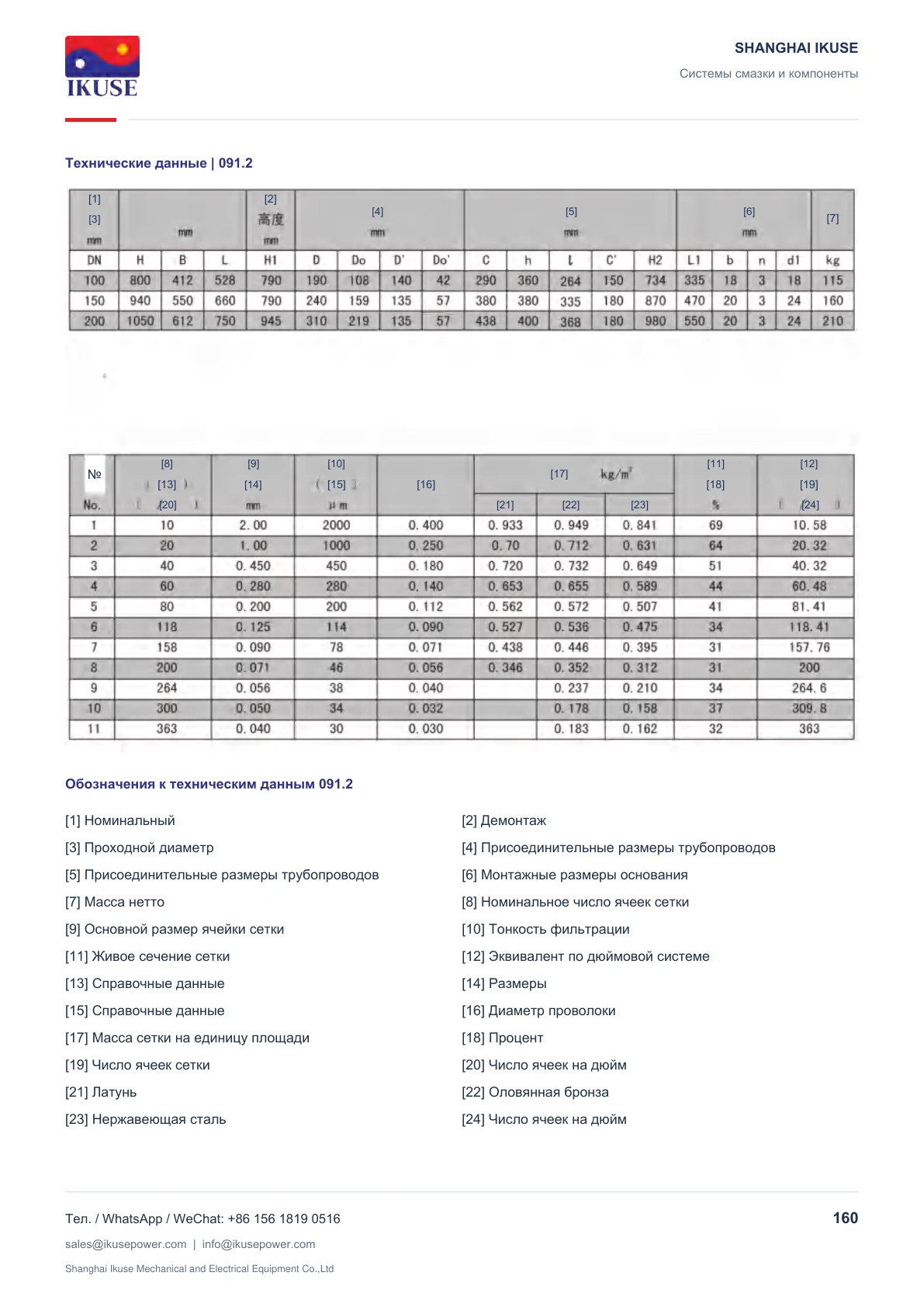 IKUSE Сетчато-дисковые масляные фильтры SPL, DPL, фото 10