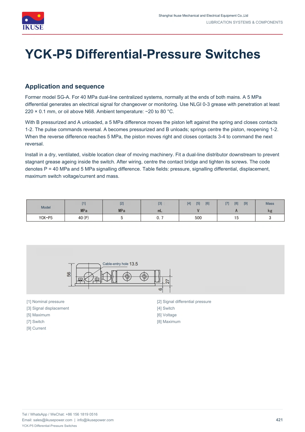IKUSE YCK-P5 Differential-Pressure Switches image 2