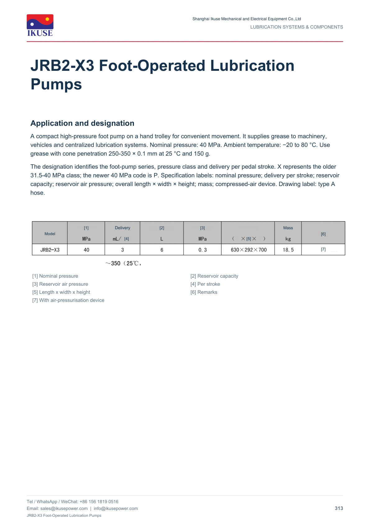 IKUSE JRB2-X3 Foot-Operated Lubrication Pumps image 2