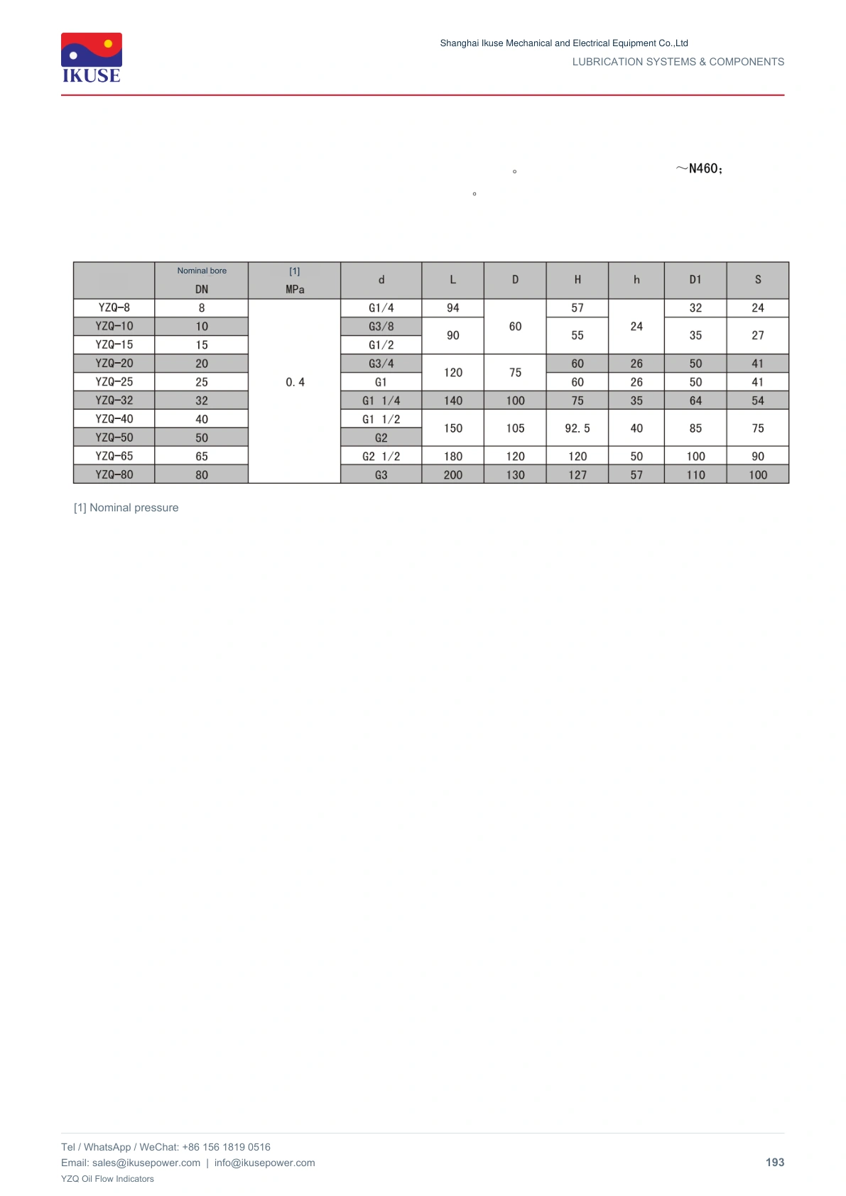 IKUSE YZQ Oil Flow Indicators image 3