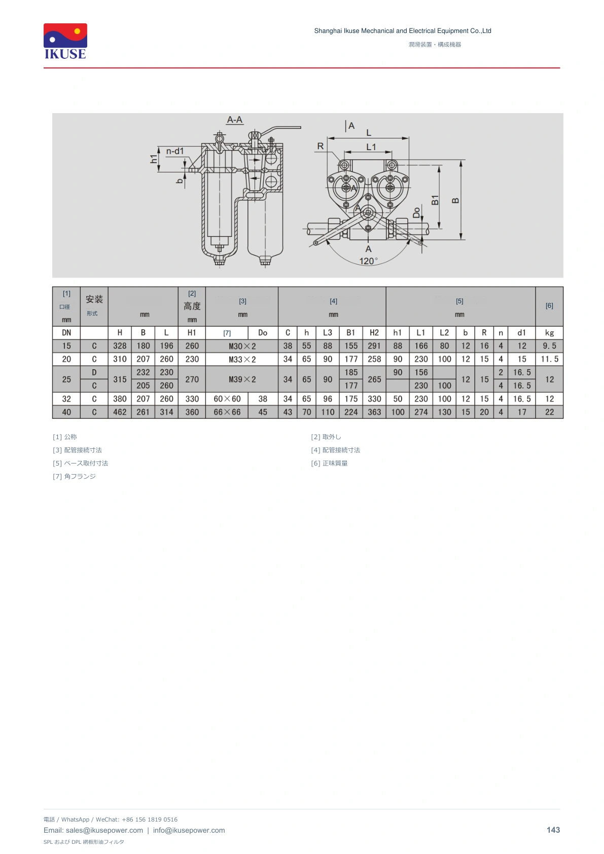 IKUSE SPL および DPL 網板形油フィルタ画像4