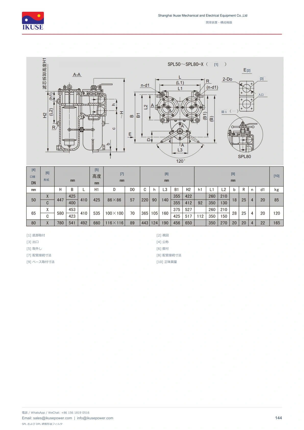 IKUSE SPL および DPL 網板形油フィルタ画像5