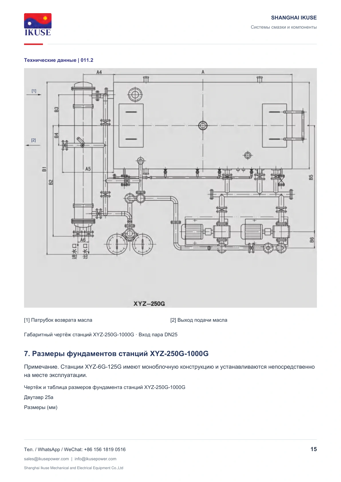 IKUSE Смазочная станция XYZ-G, фото 9