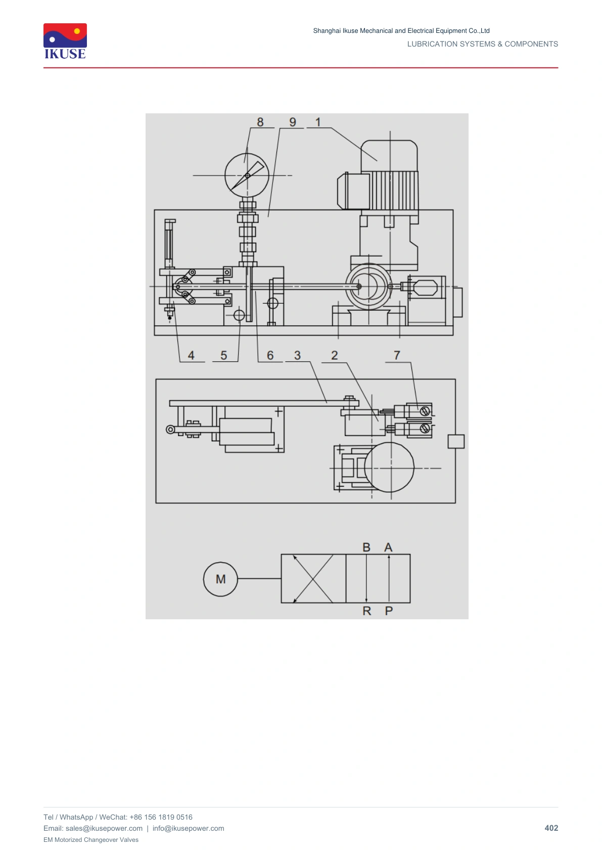 IKUSE EM Motorized Changeover Valves image 3