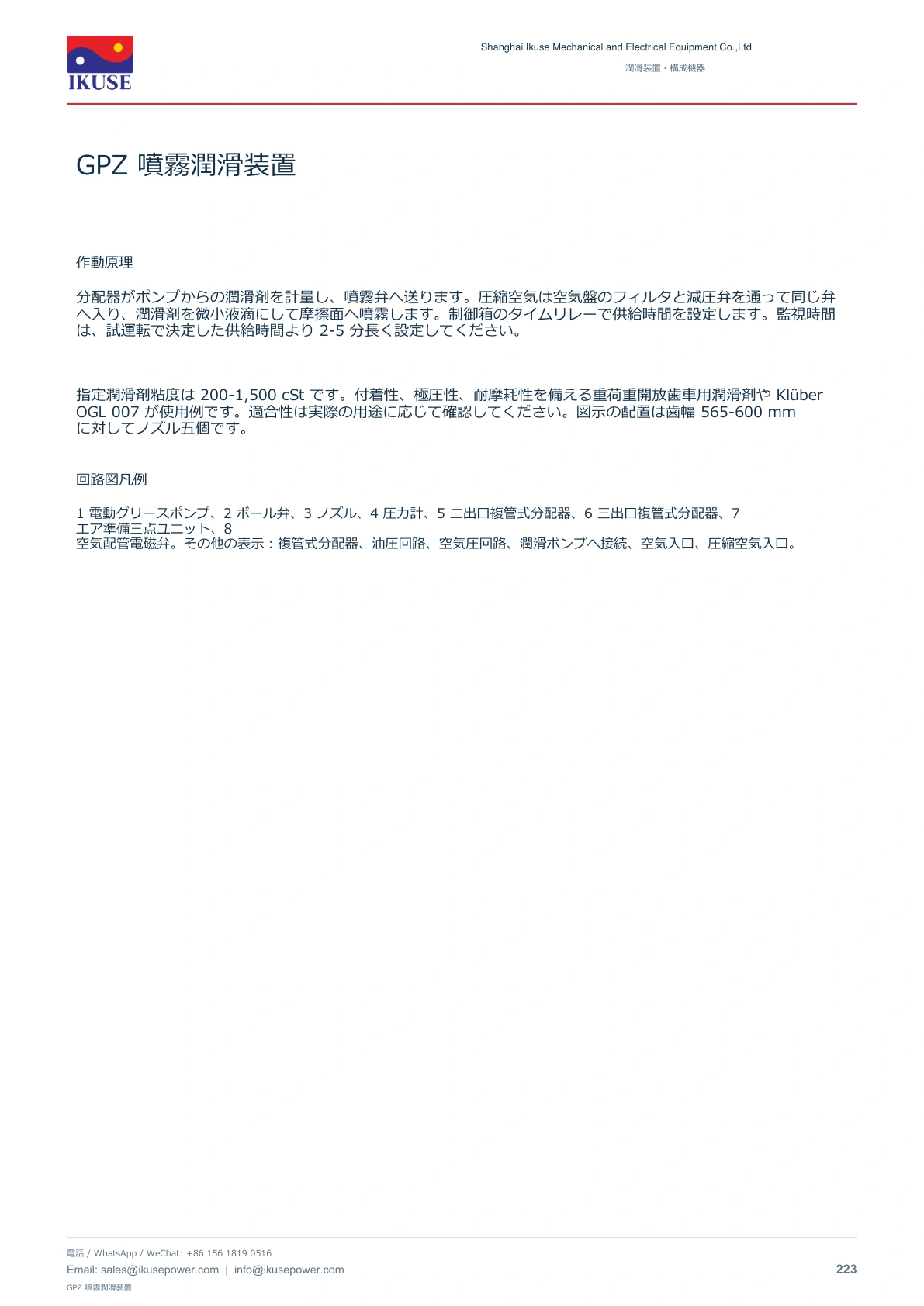 IKUSE GPZ 噴霧潤滑装置画像2