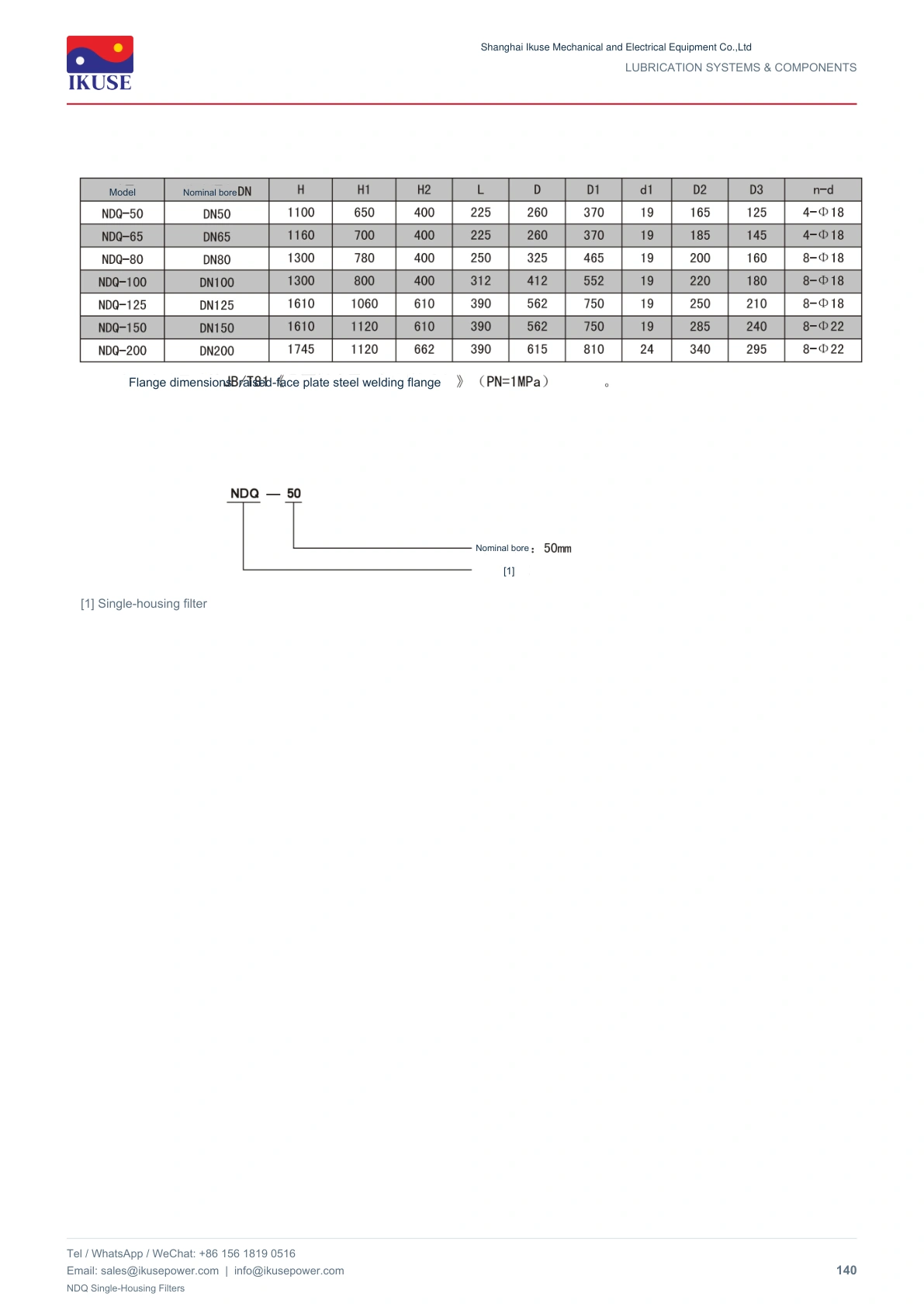 IKUSE NDQ Single-Housing Filters image 4