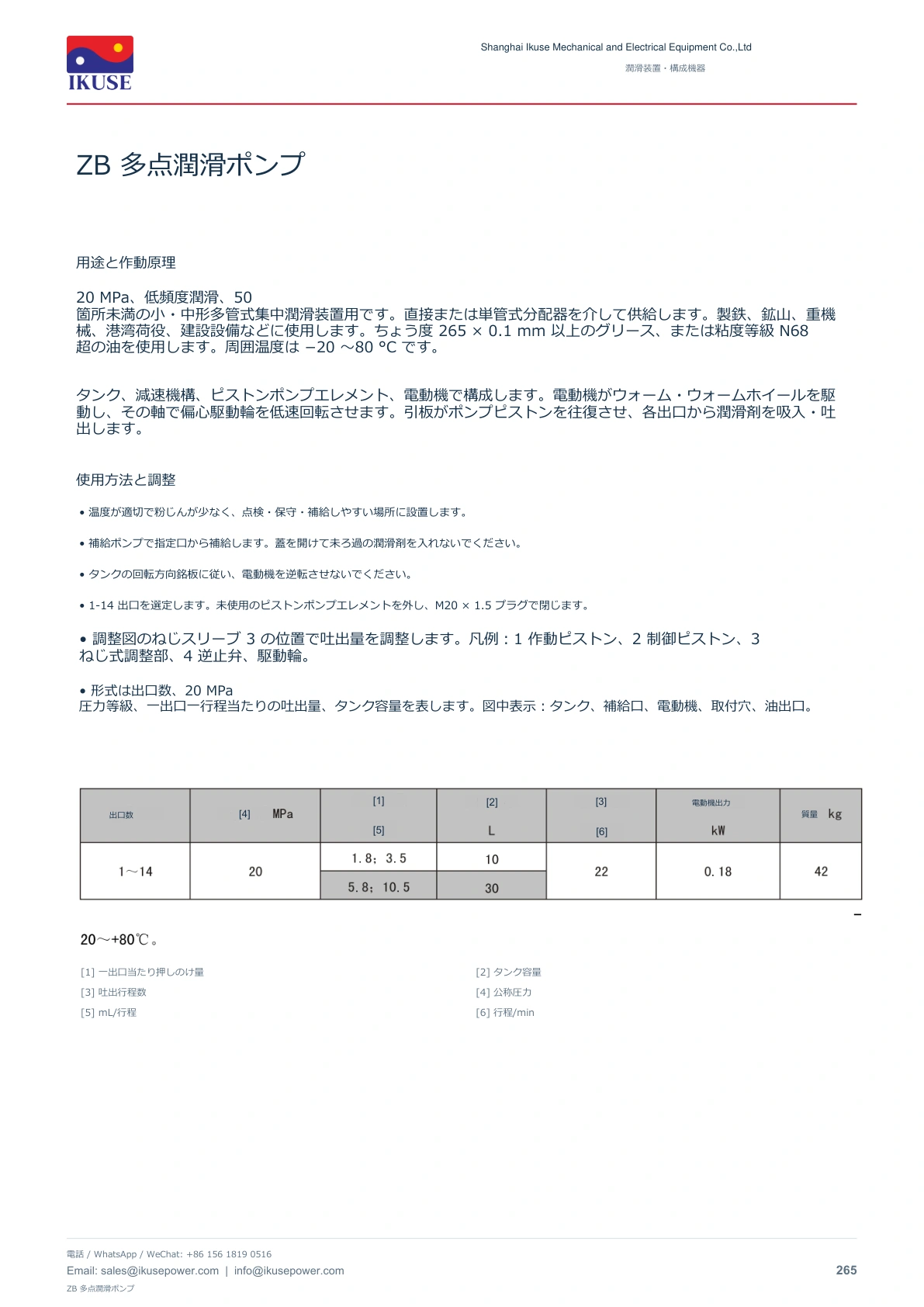IKUSE ZB 多点潤滑ポンプ画像2