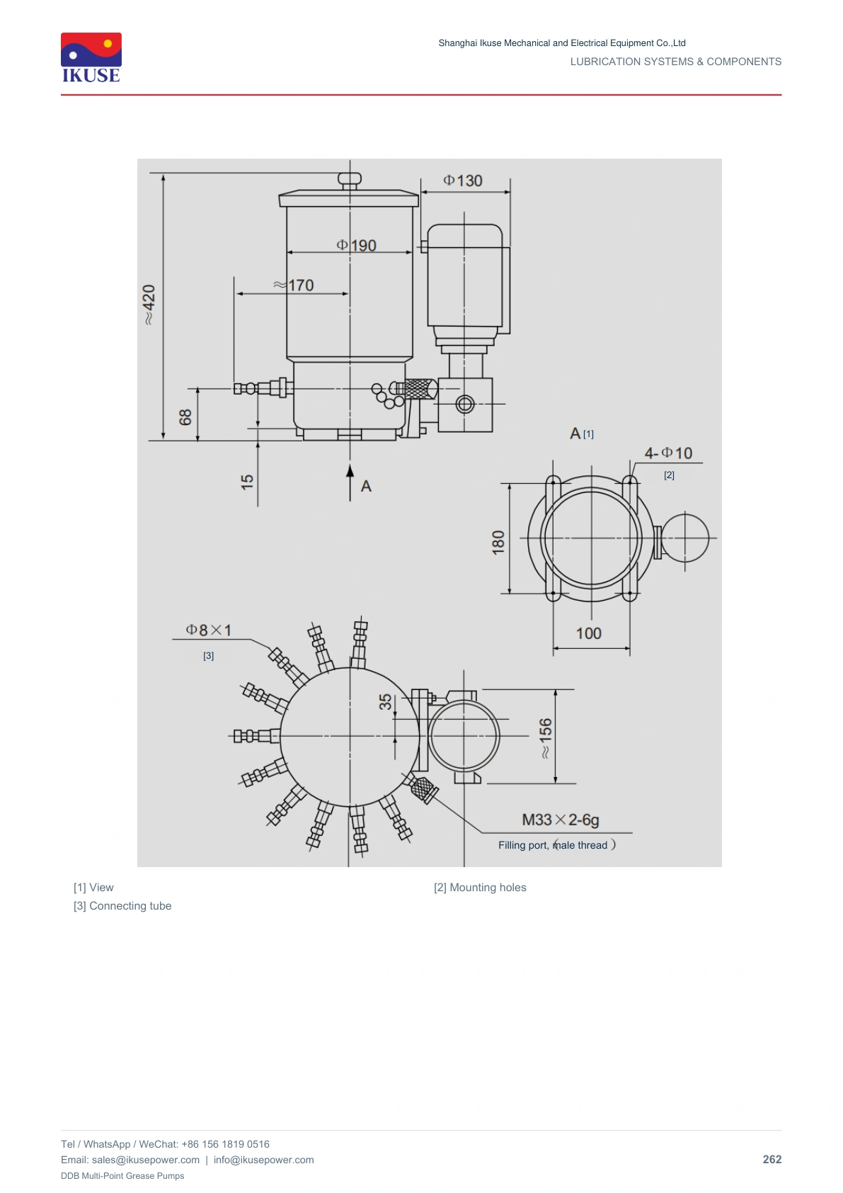 IKUSE DDB Multi-Point Grease Pumps image 3