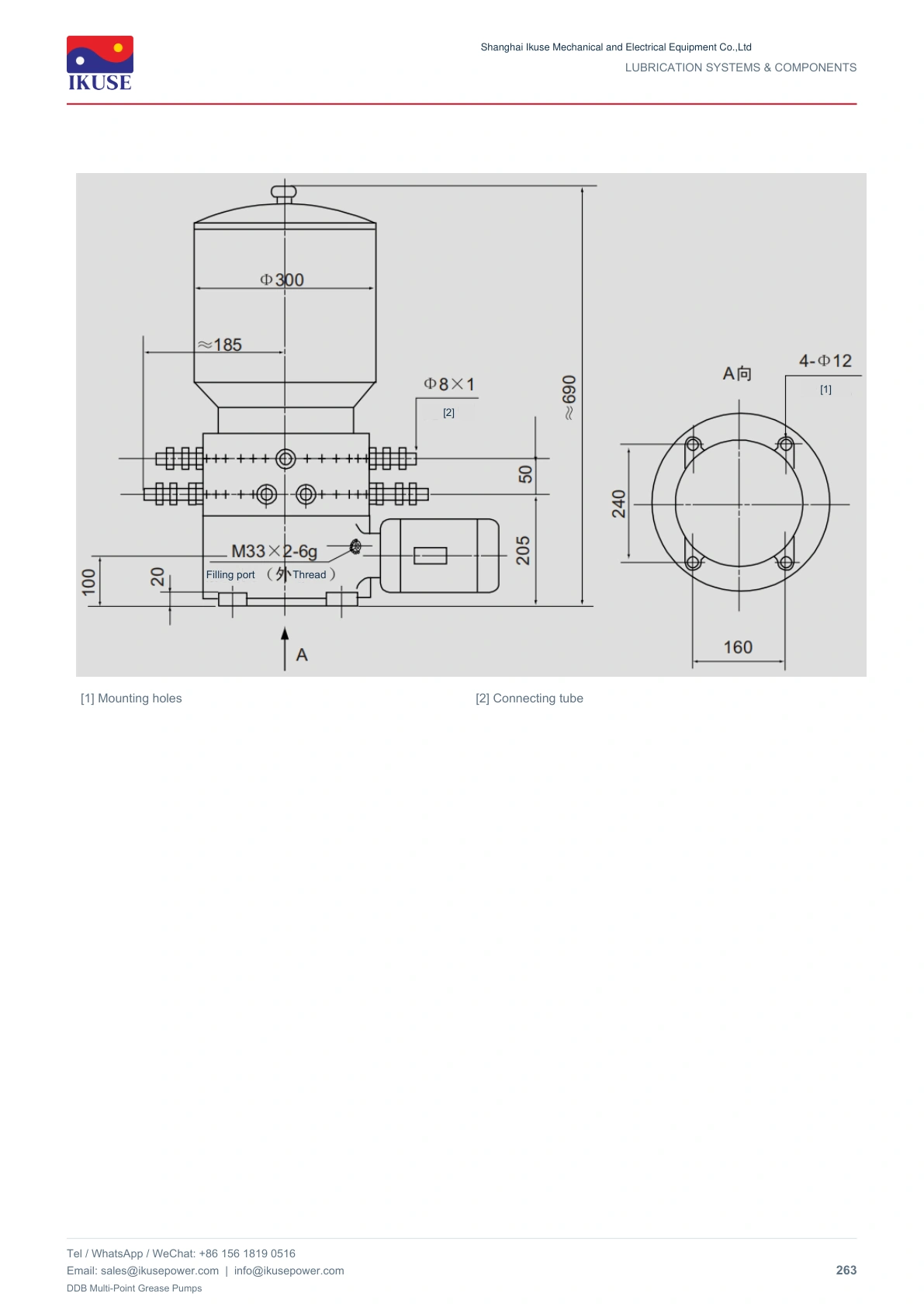 IKUSE DDB Multi-Point Grease Pumps image 4