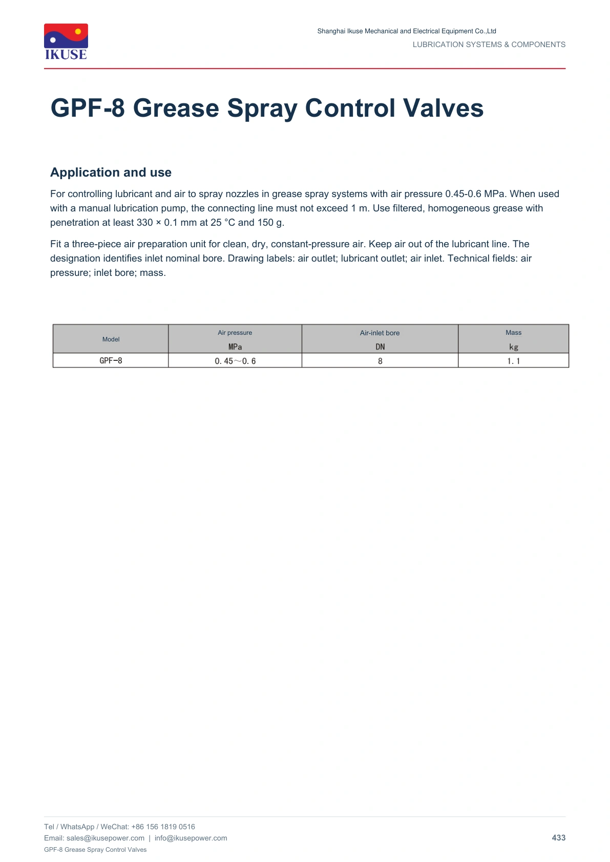 IKUSE GPF-8 Grease Spray Control Valves image 2
