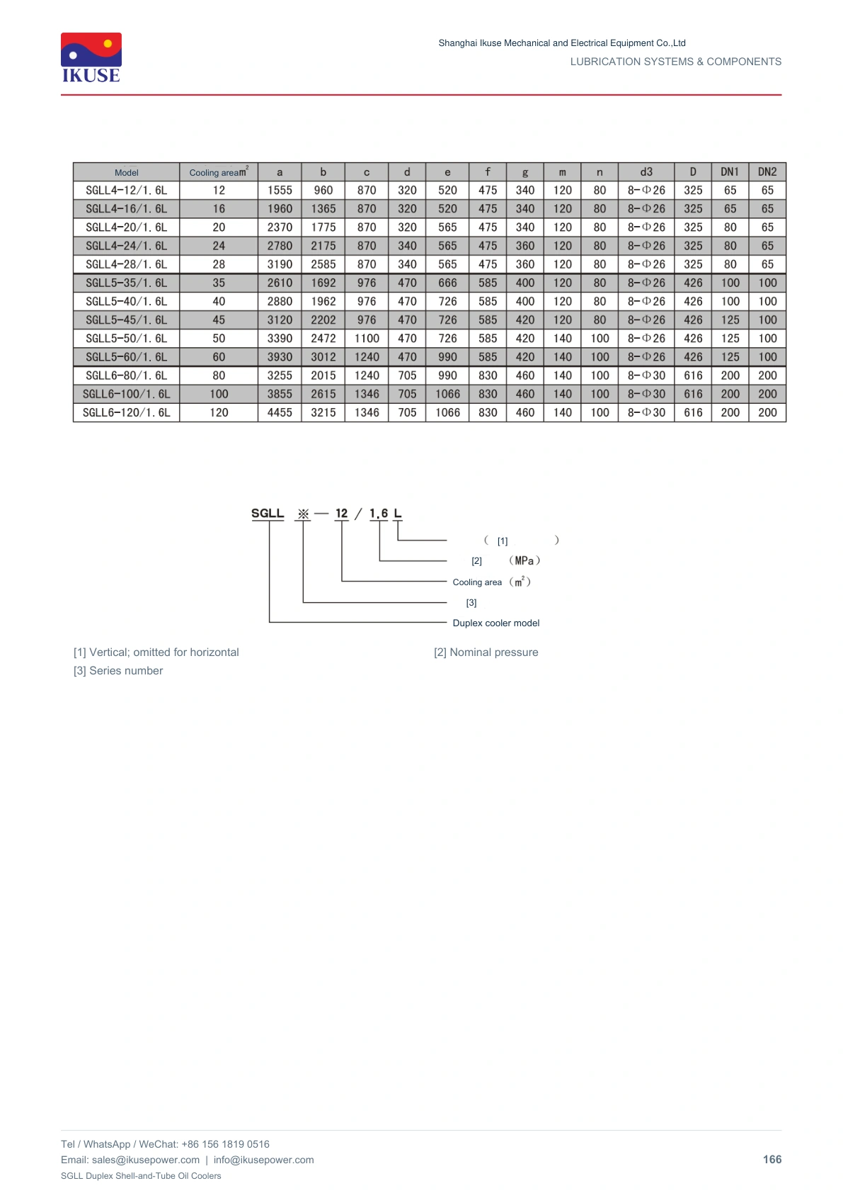 IKUSE SGLL Duplex Shell-and-Tube Oil Coolers image 6