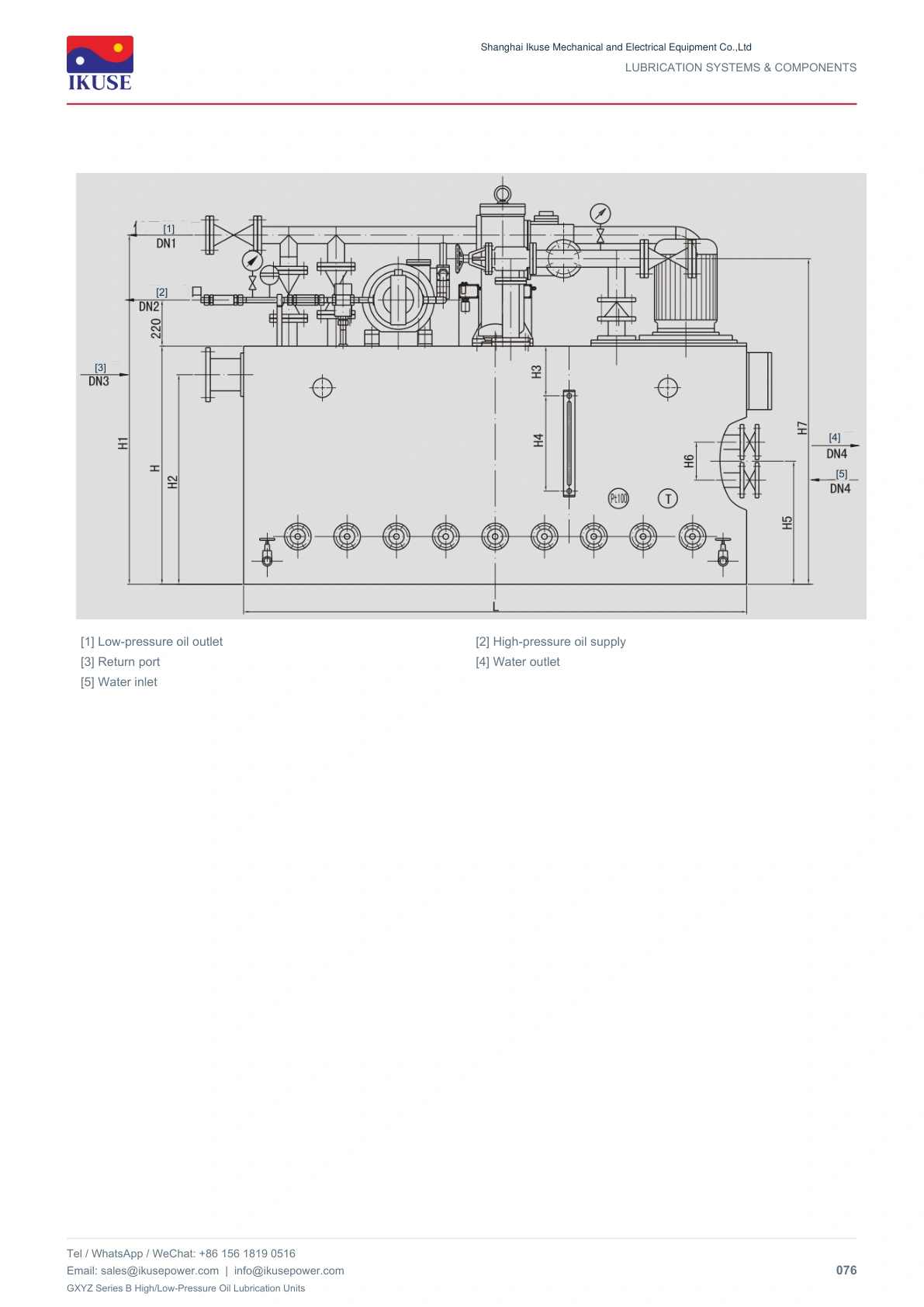IKUSE GXYZ Series B High/Low-Pressure Oil Lubrication Units image 4