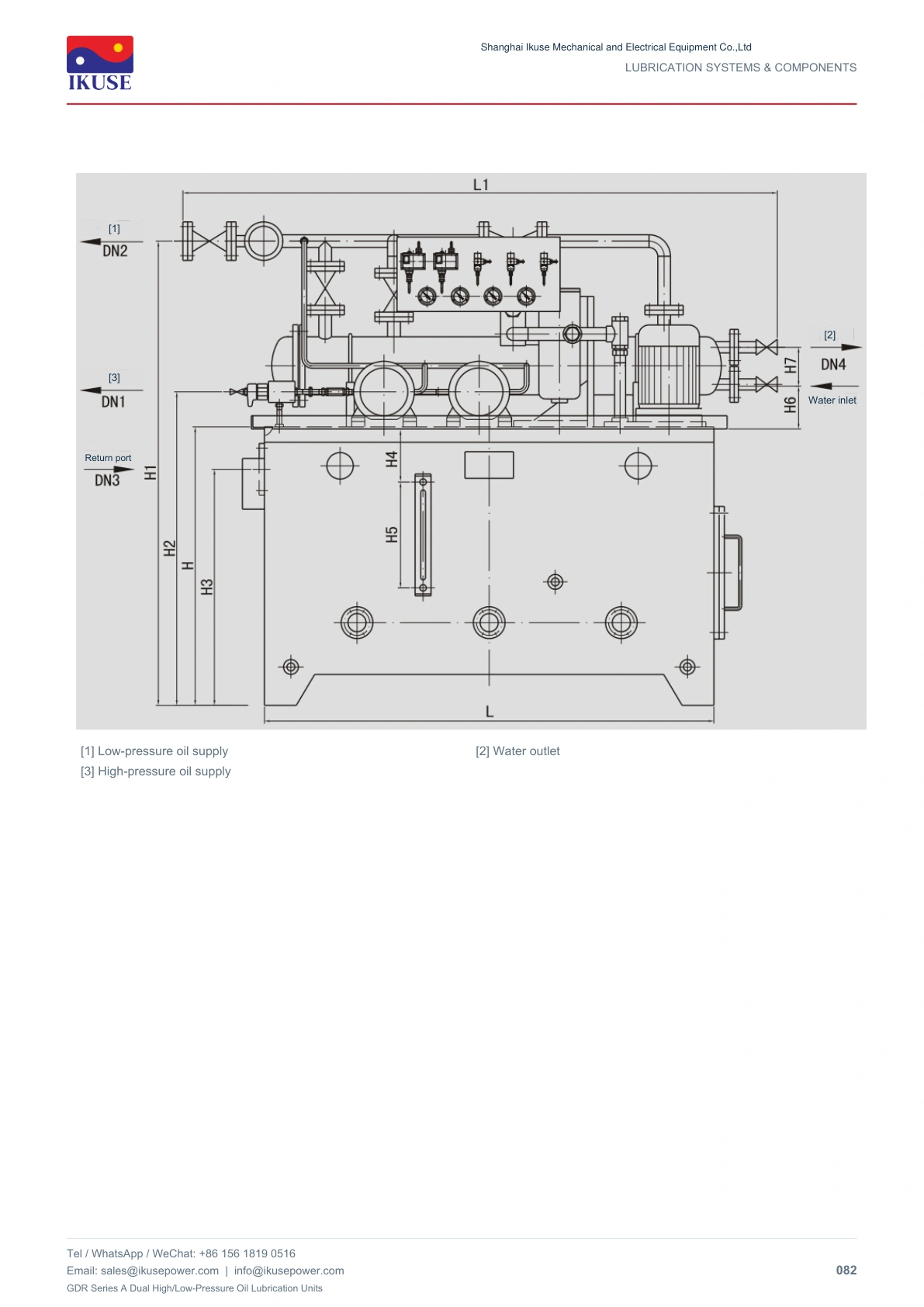 IKUSE GDR Series A Dual High/Low-Pressure Oil Lubrication Units image 5