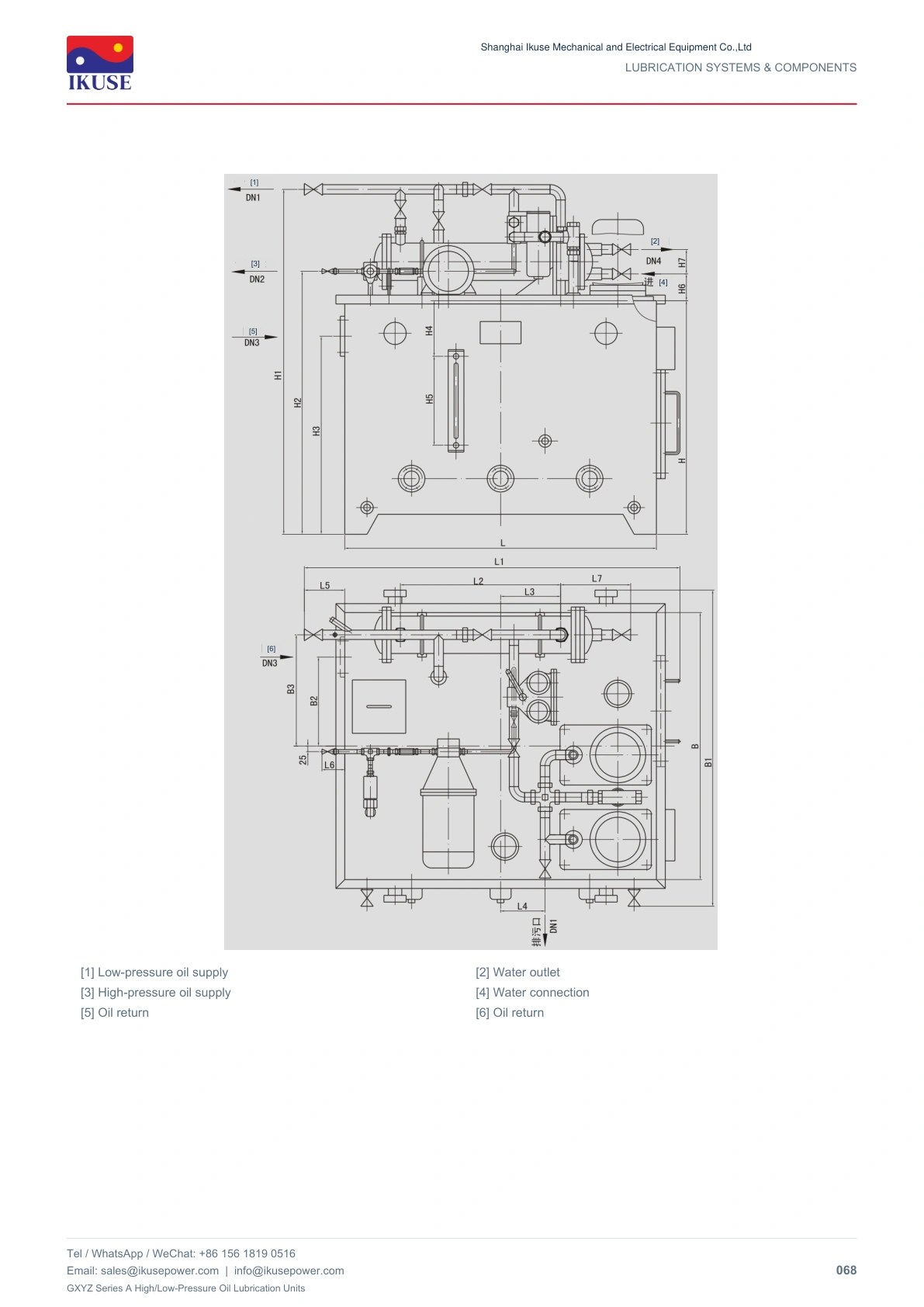 IKUSE GXYZ Series A High/Low-Pressure Oil Lubrication Units image 5