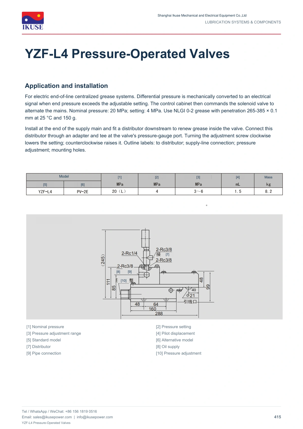 IKUSE YZF-L4 Pressure-Operated Valves image 2