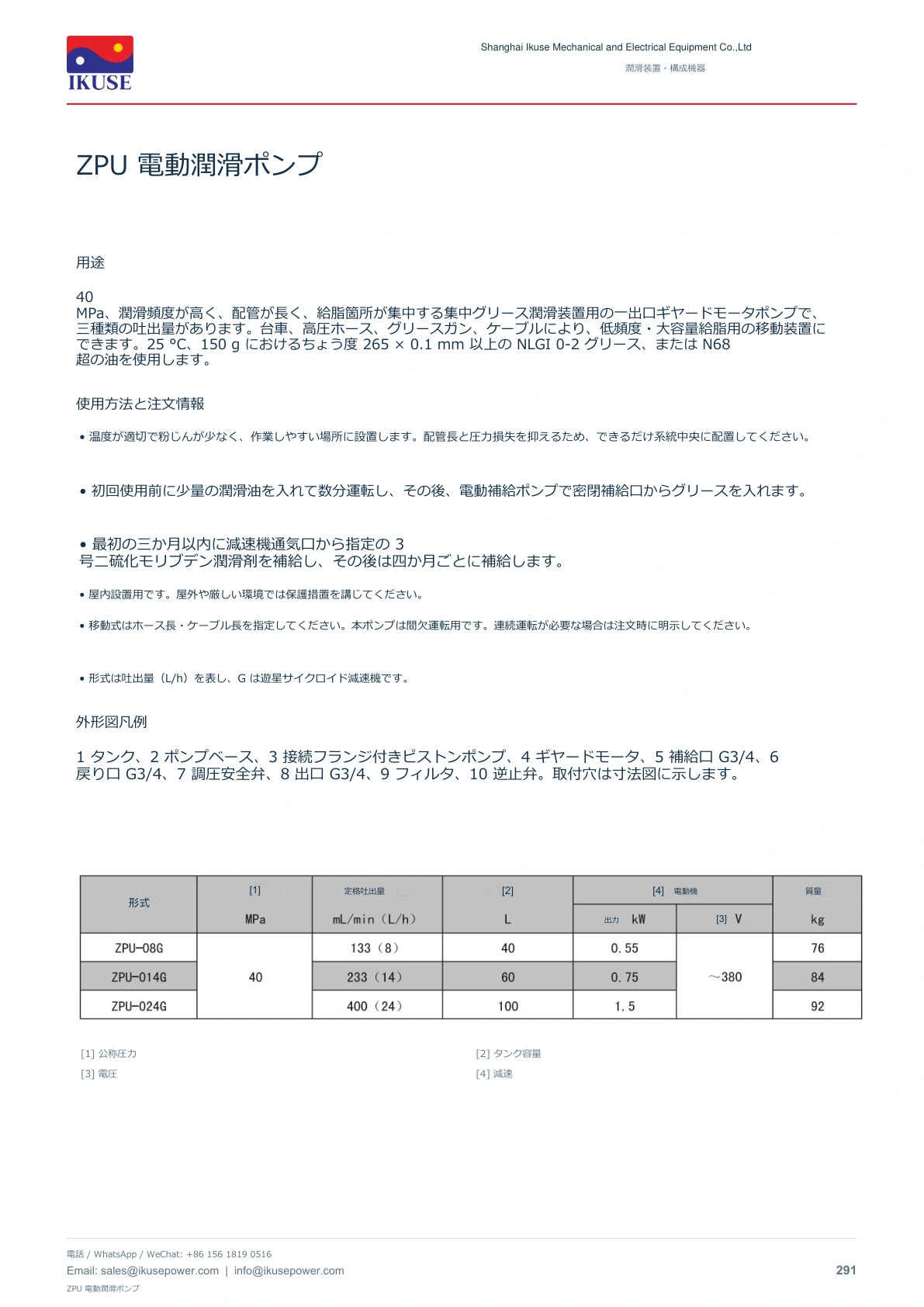IKUSE ZPU 電動潤滑ポンプ画像2