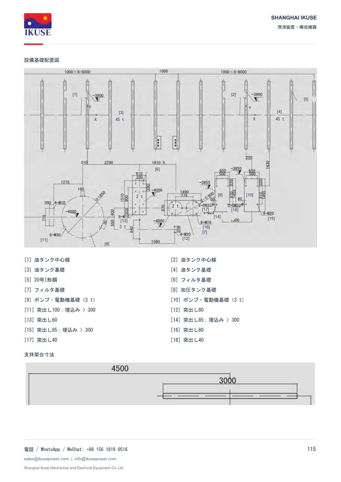 IKUSE 仕上圧延機用給油ステーション画像7