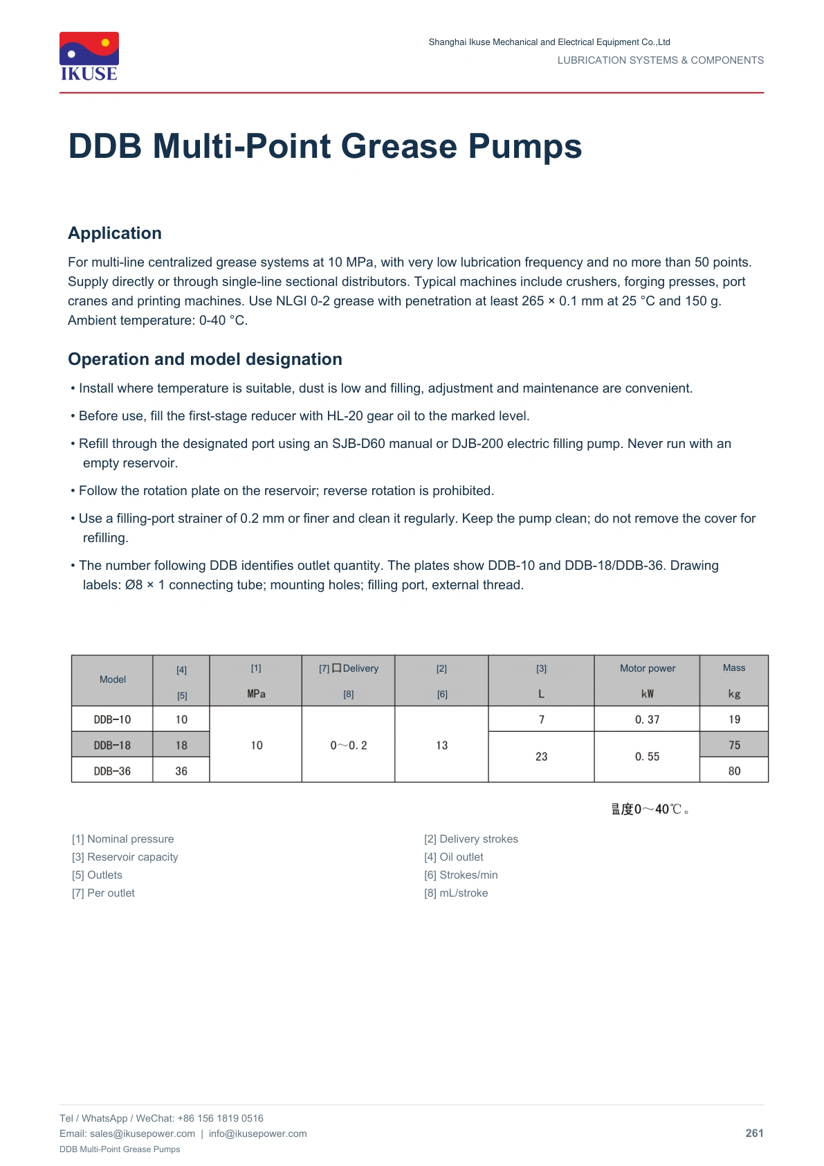 IKUSE DDB Multi-Point Grease Pumps image 2