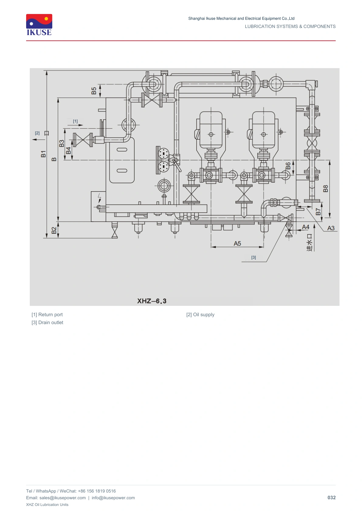 IKUSE XHZ Oil Lubrication Units image 7