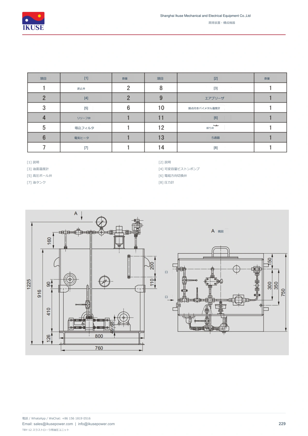 IKUSE TBY-12 スラストローラ用油圧ユニット画像4