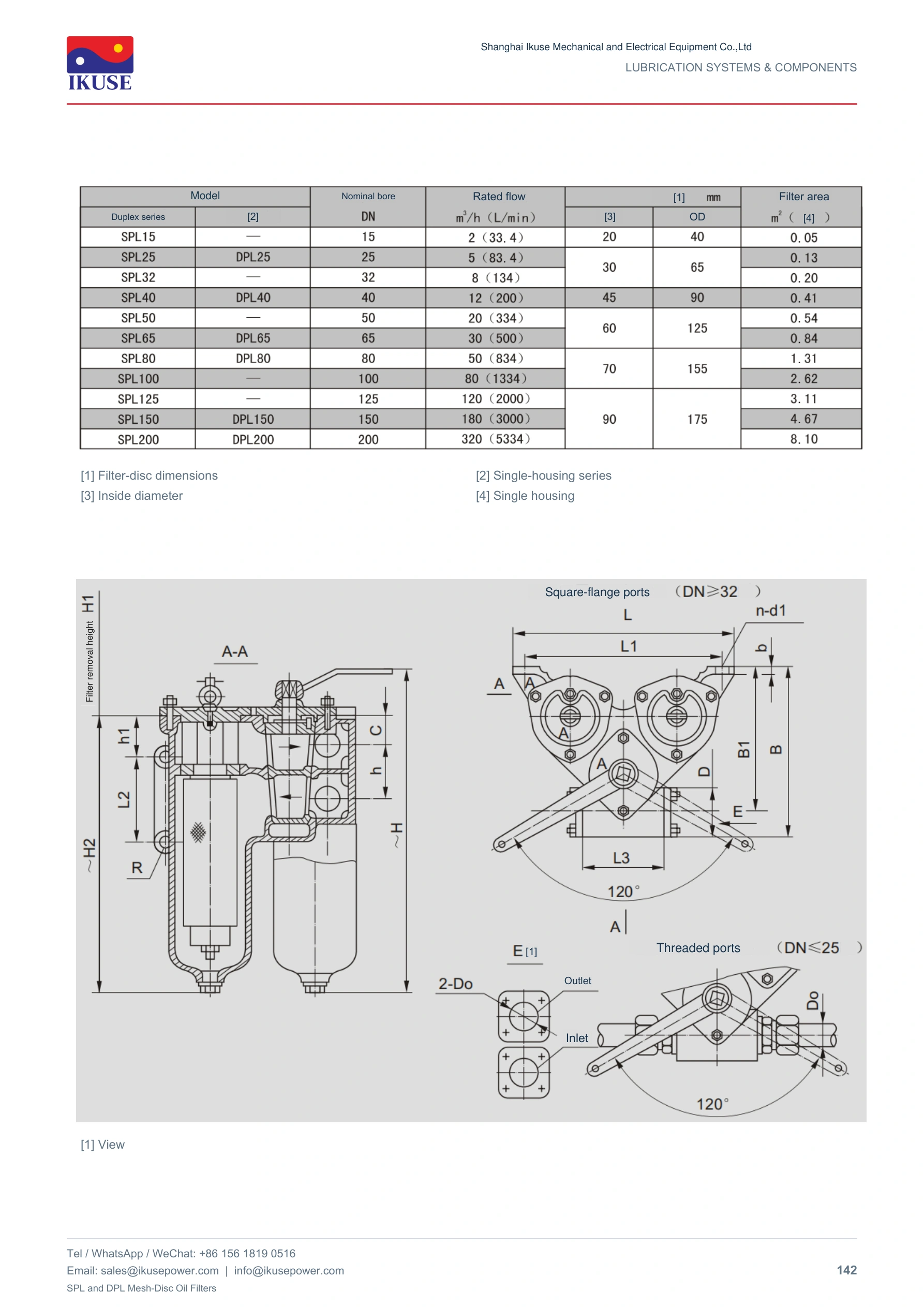 IKUSE SPL and DPL Mesh-Disc Oil Filters image 3